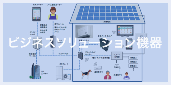 ビジネスソリューション機器